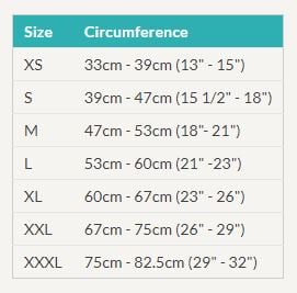 DJO Size Fitting Guide